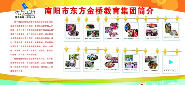 幼兒園展板圖片