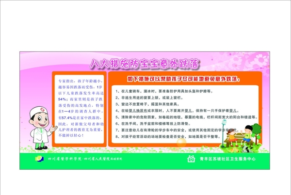 措施防寶寶意外跌落展板圖片