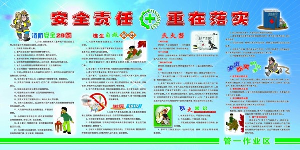 安全意識(shí)圖板