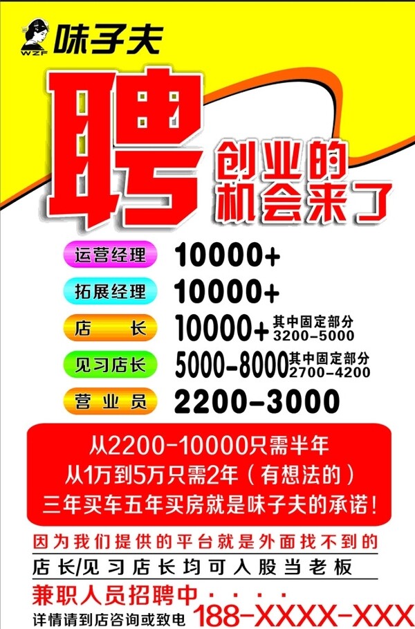 衛(wèi)子夫