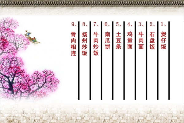 時尚菜單圖片