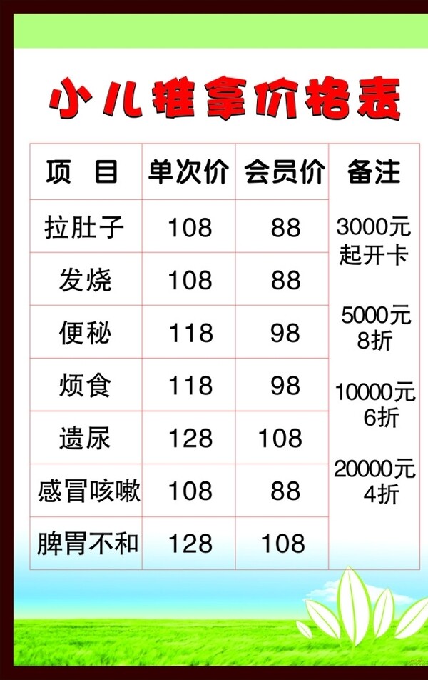 價格表