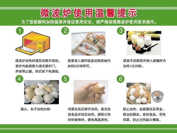 微波爐使用說明圖片