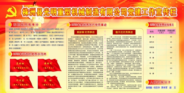 黨建宣傳欄圖片