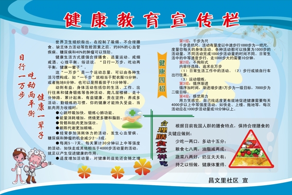 健康教育宣傳欄