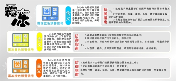 霜凍圖片
