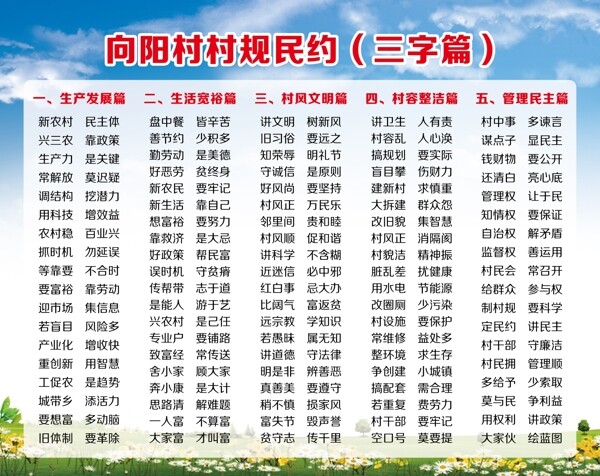 村規(guī)民約