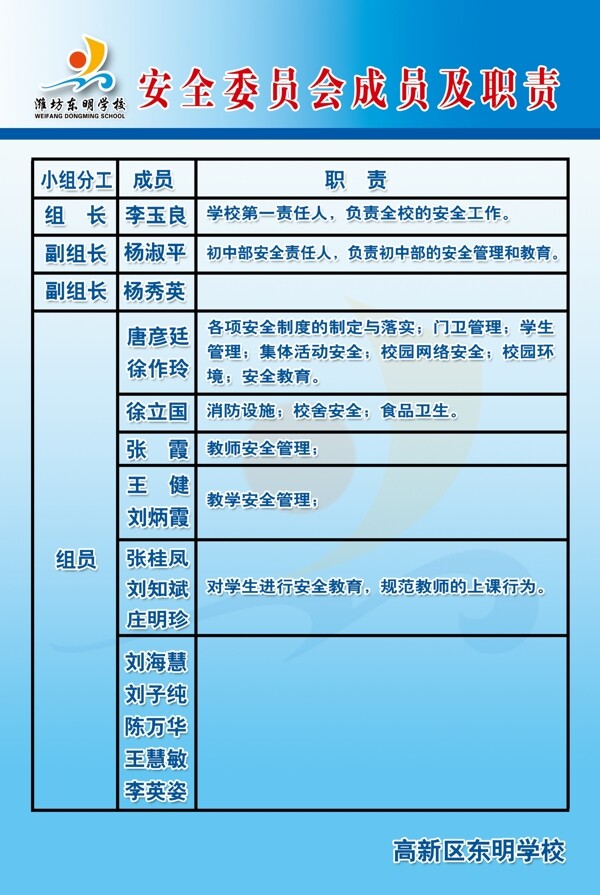 制度牌圖片