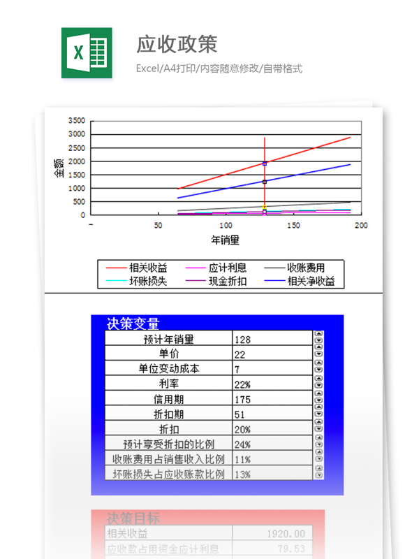 應(yīng)收政策excel模板