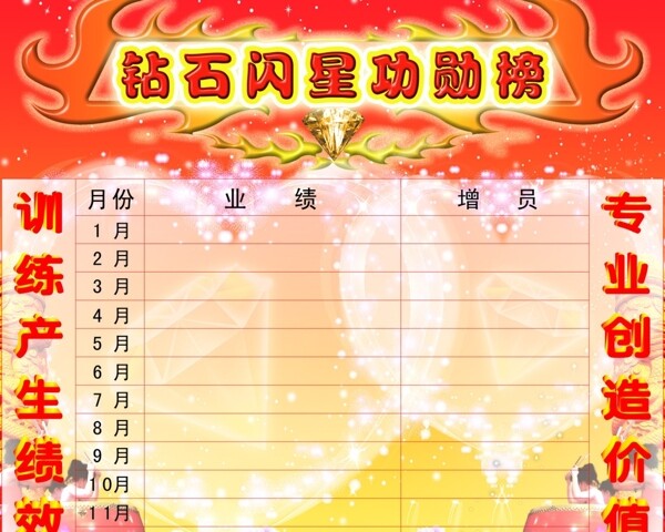 鉆石功勛榜圖片