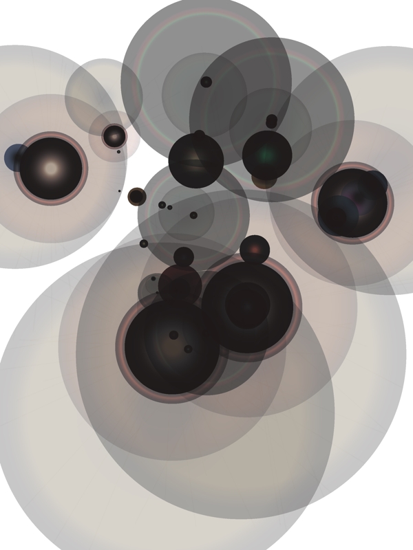 光暈