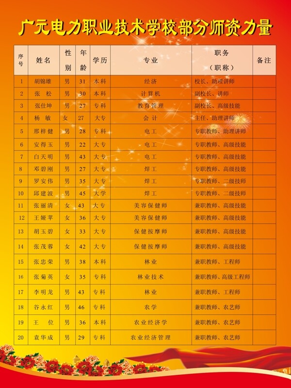 學(xué)校展板圖片