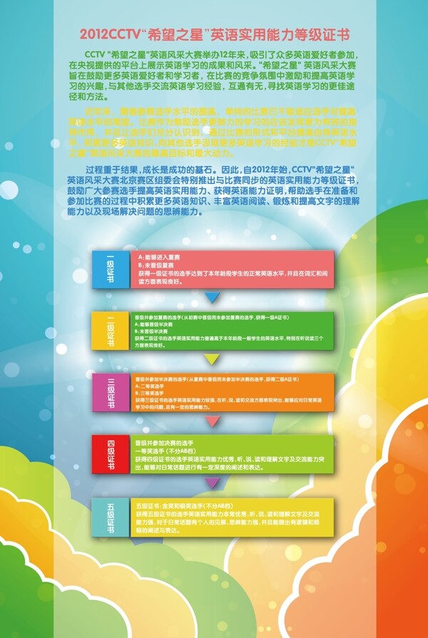 證書模板