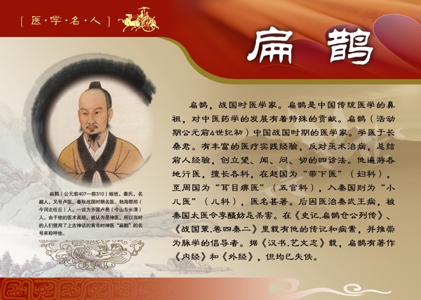 人物簡介展板圖片
