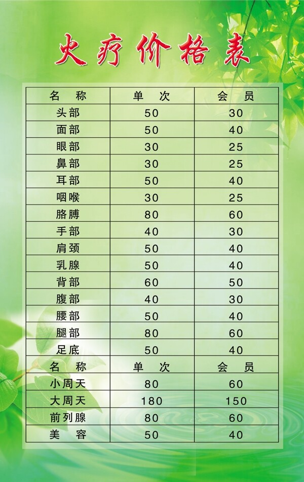 價格表