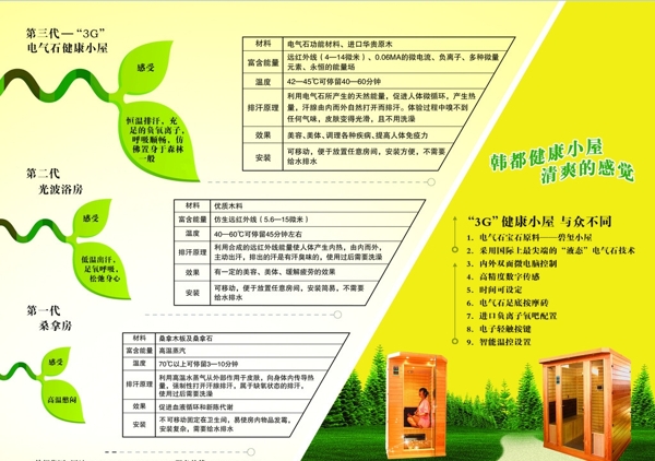 汗蒸房宣傳單背面圖片