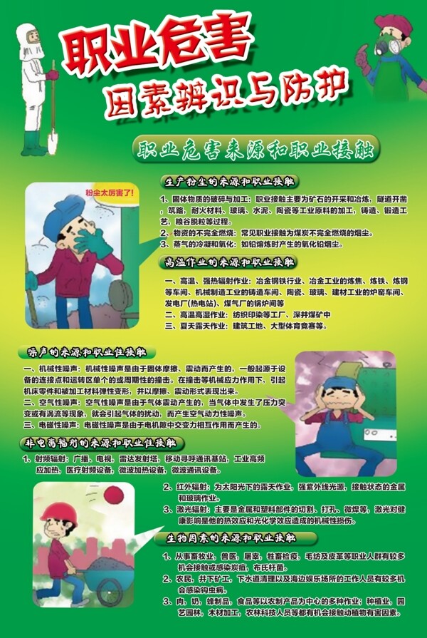 職業(yè)危害