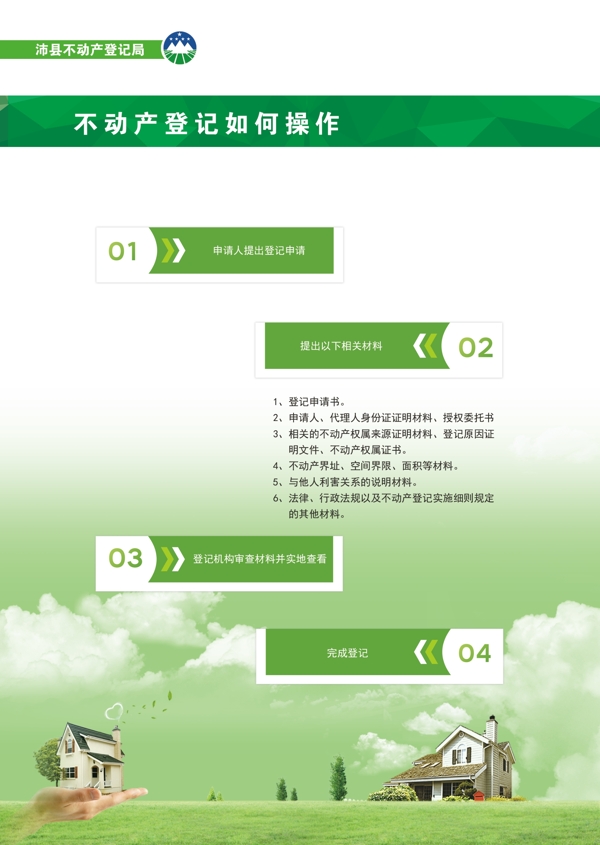 20不動產(chǎn)登記如何操作