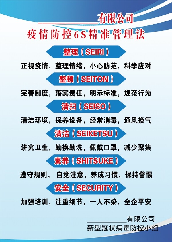 企业复工新冠疫情防控6S管理