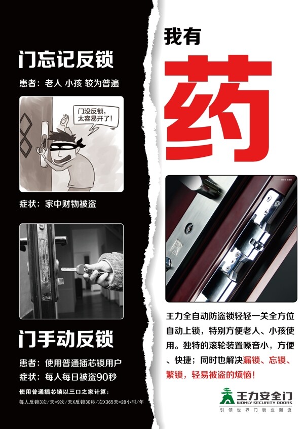 反鎖是病我有藥