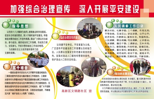 綜合治理展板圖片