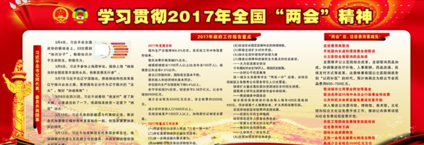 兩會
