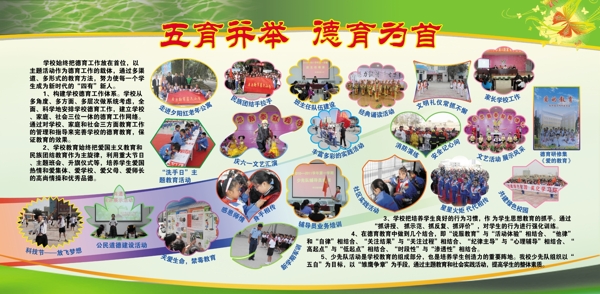 學(xué)校德育展板圖片