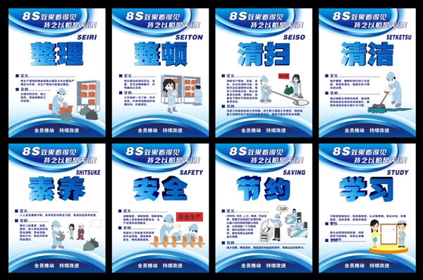 8S管理圖片