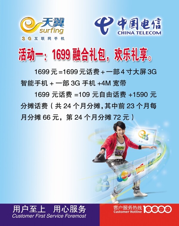電信素材
