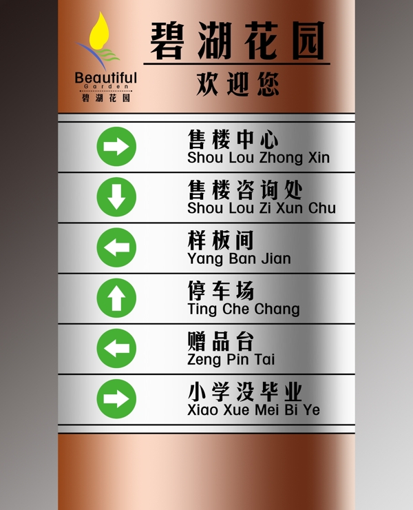 導(dǎo)視牌
