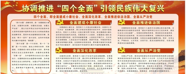 四個(gè)全面創(chuàng)文黨建展板