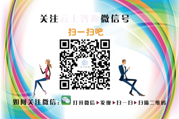 關(guān)注微信二維碼海報(bào)