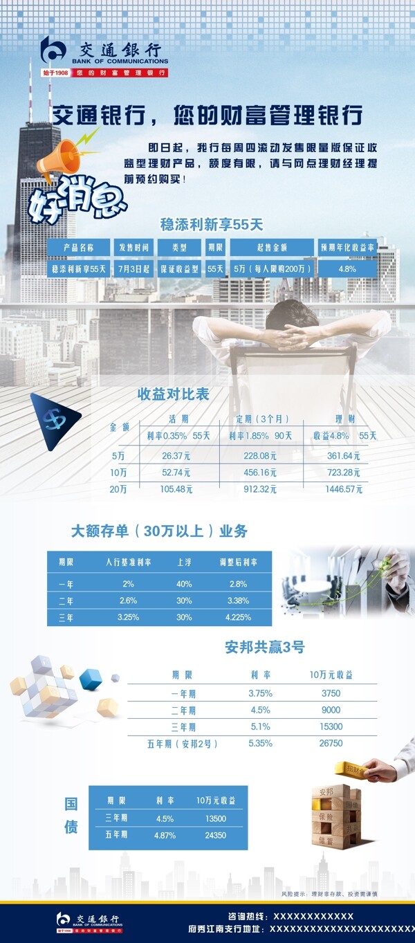 交通銀行展架