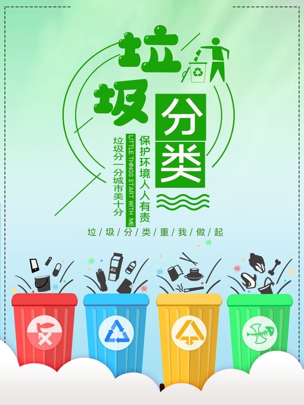 垃圾分類
