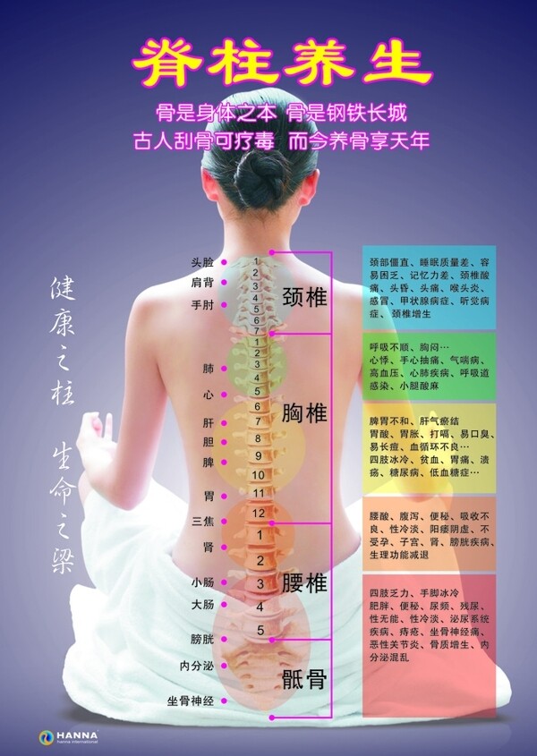 理療