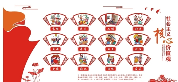 社會主義核心價值觀