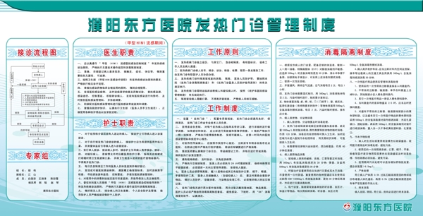門診管理制度圖片