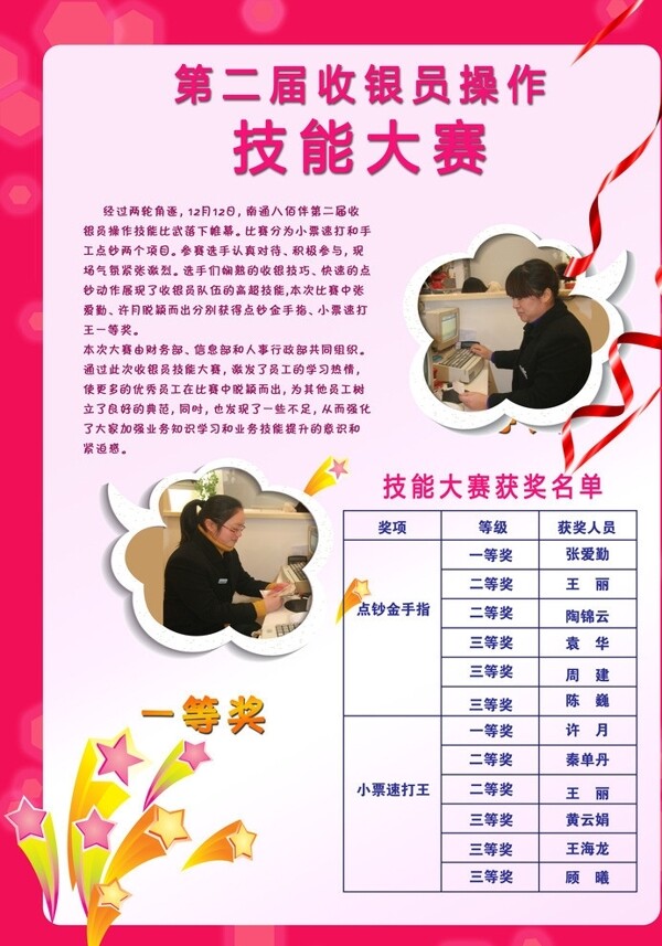 收銀員操作技能大賽圖片