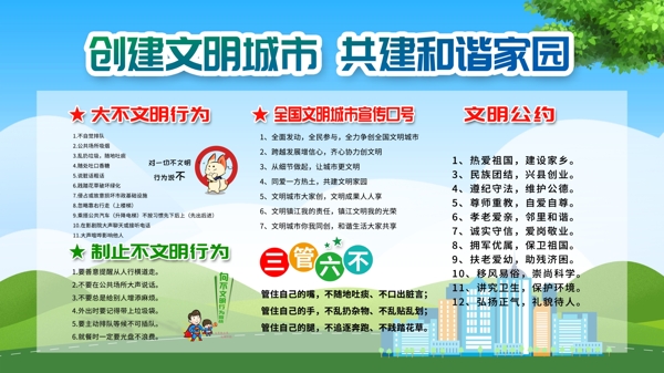 創(chuàng)建文明城市