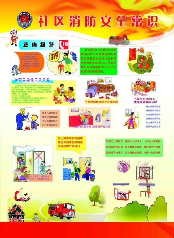 漯河消防社区宣传海报图片