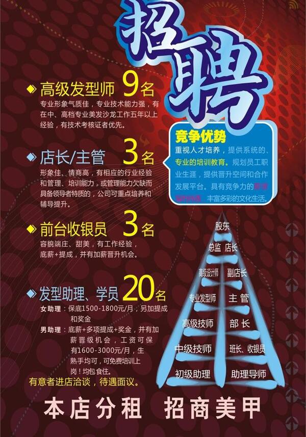 梯形招聘图片