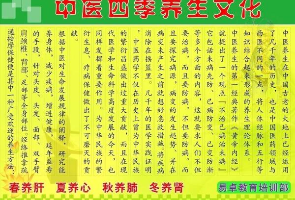 中醫(yī)四季養(yǎng)生文化圖片