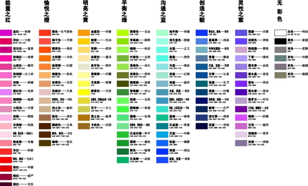 色彩情感象征圖片