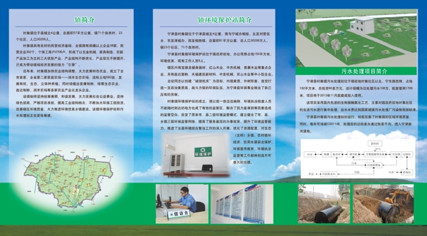 環(huán)境保護三折頁圖片