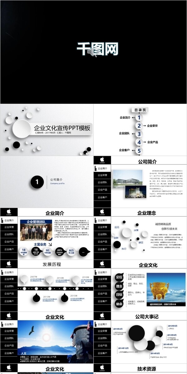 商業(yè)計(jì)劃書ppt模板