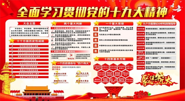 黨的展板