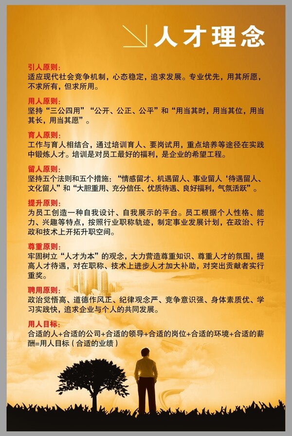 企業(yè)文化展板圖片