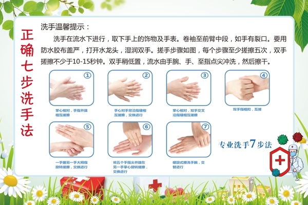 七步洗手法