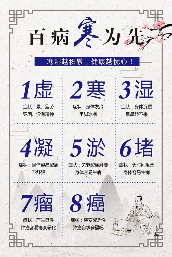 百病寒為先