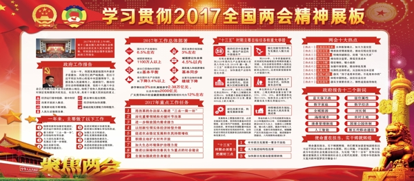兩會